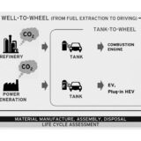 Mazda, Saudi Aramco and AIST begin joint research project to make ICE more efficient