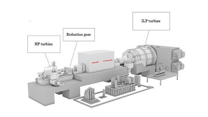 Toshiba and Kawasaki Heavy Industries to collaborate on medium-capacity steam turbines
