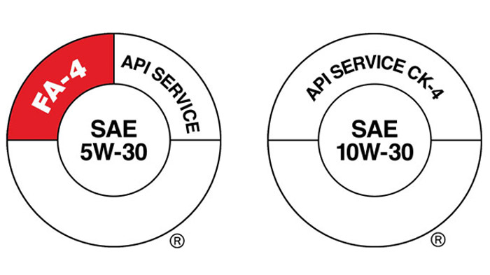 API revokes provisional licensing for API CK-4 and API FA-4