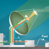 Eni and Synhelion team up to produce low emission fuel using  renewable energy