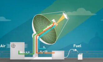 Eni and Synhelion team up to produce low emission fuel using renewable energy