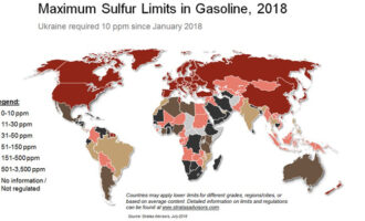 Report ranks countries by gasoline sulfur content