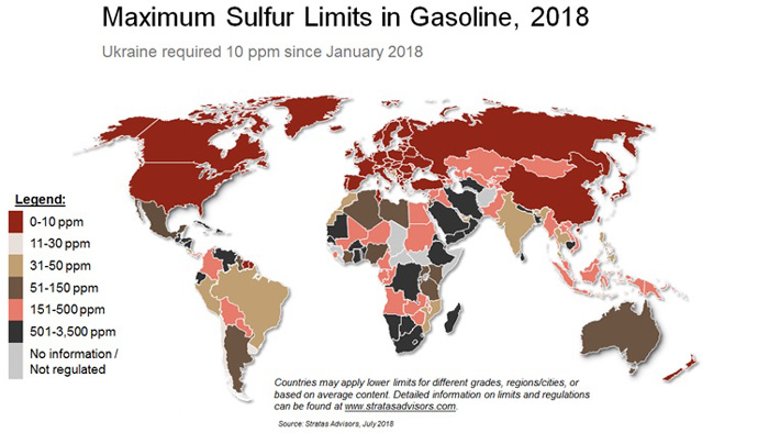 Report ranks countries by gasoline sulfur content