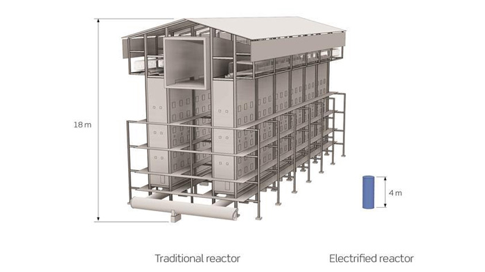 Topsoe to build demo plant to produce cost-competitive CO2-neutral methanol