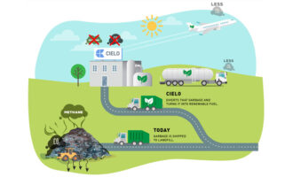 Cielo Waste Solutions to produce renewable diesel from waste in Nova Scotia