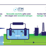 Phillips 66 closer to using renewable hydrogen to produce fuels