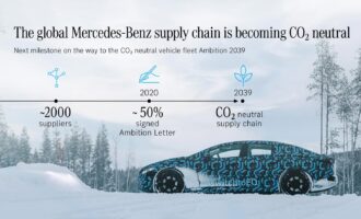 Mercedes-Benz to require global suppliers to be CO2 neutral