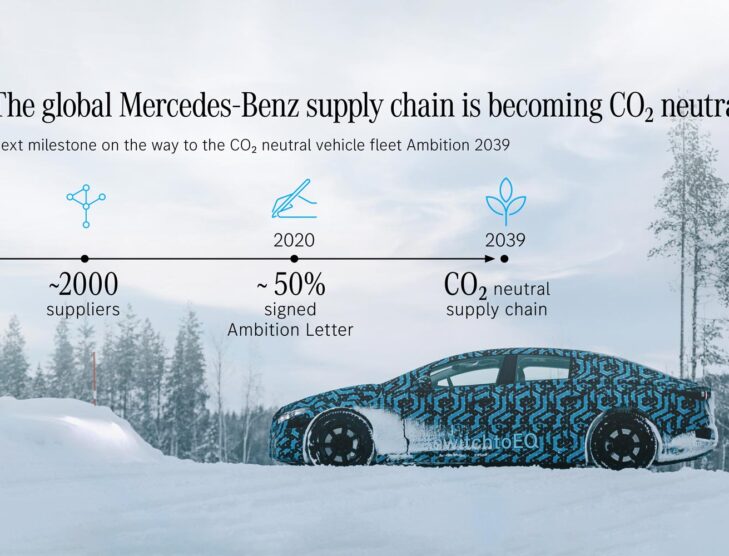 Mercedes-Benz to require global suppliers to be CO2 neutral