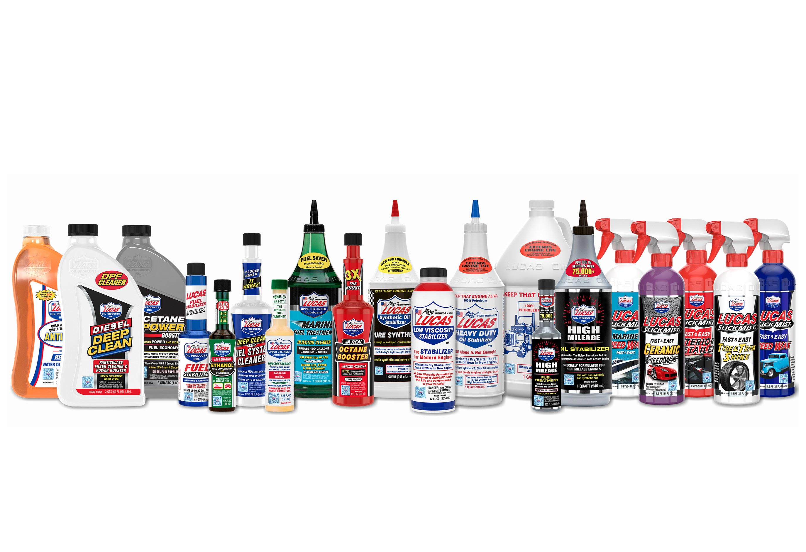Lucas Oil rolls out QR codes across entire product line
