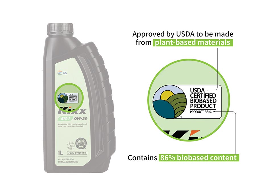Kixx Bio1 USDA Certified Biobased Product