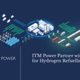 Vitol invests in ITM Power’s hydrogen refuelling business