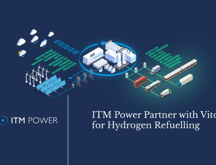 Vitol invests in ITM Power's hydrogen refuelling business