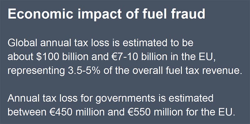 Innovation in fuel marking technology advances fuel fraud prevention