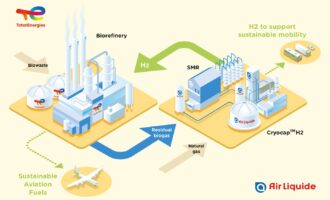Air Liquide to build new low-carbon hydrogen unit in Grandpuits