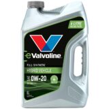 Valvoline ready with EV fluid lineup for India’s auto sector