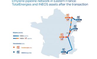 TotalEnergies and INEOS to realign assets for ethylene production